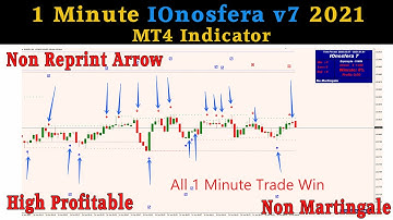 IQ Option 1 Minute IOnosfera v7 2021 MT4 Indicator | Non Repaint Arrow | Non Martingale