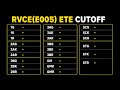 RVCE ETE Cutoff 2025 🔥 | Electronics & Telecommunication Engineering Cutoff | Kannada