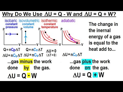 Physics: Viewer&rsquo;s Request: Thermodynamics #3: Why Do We Use (delta)U=Q-W and (delta)U=Q+W ?