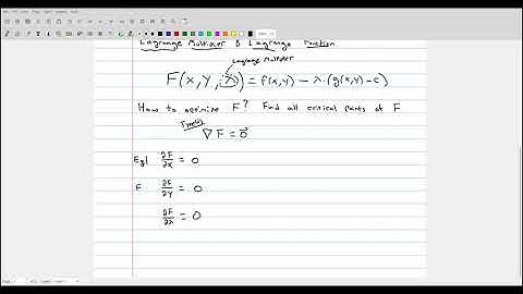 Lagrange Multiplier Method