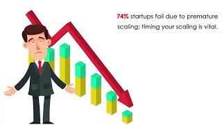 Best Incubation Or Accelerator Program In India For Startups Apply Now