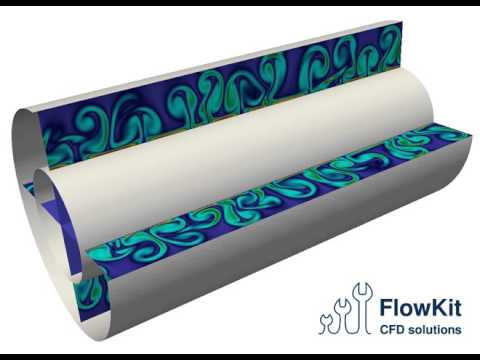 FlowKit Ltd.: Taylor-Couette Flow - Vorticity Field