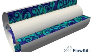FlowKit Ltd.: Taylor-Couette Flow - Vorticity Field