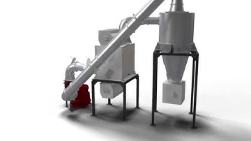 REI ZZS Material Separation Equipment