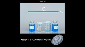 Absorption of PLGA Patented Ampoule