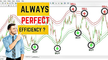 Most Accurate Buy Sell 100% Non Repaint Indicator MT4 MT5 Tradingview (PERFECTLY ACCURACY)
