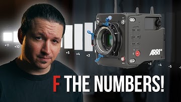 Dynamic range MYTHS that everyone believes