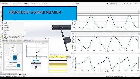 Statics and Dynamics. Description of kinematics of a Shaper using Matlab Appdesigner & SolidWorks.