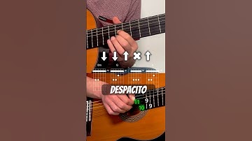 How to play Despacito guitar tutorial