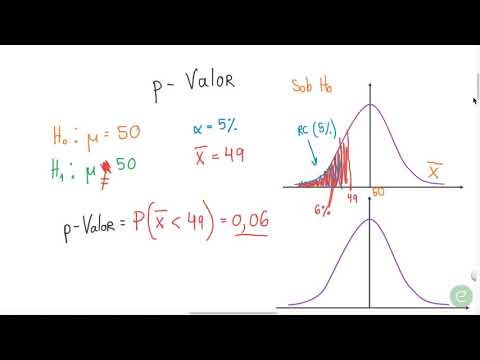 Vídeo: Qual é o valor de p no teste de hipótese?