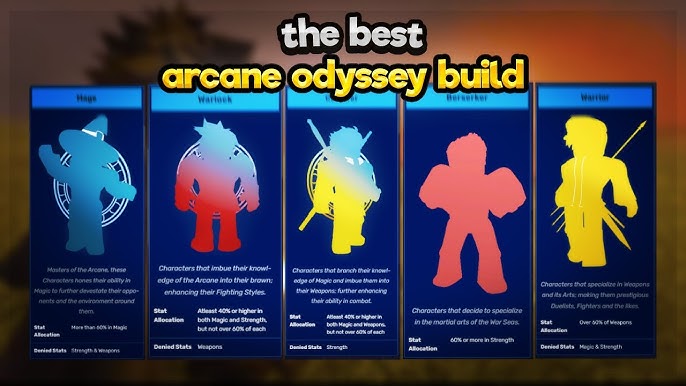 Potion/Brewing System Plans - Game Discussion - Arcane Odyssey