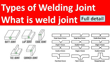 Weld joint types / Weld joint symbols / Weld joint design / Types of welding joint / Welding joint