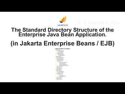 The Standard Directory Structure of the EJB Application. (in Jakarta Enterprise Beans / EJB)