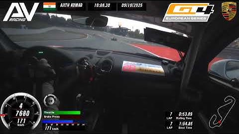 Practice sessions- Final round European GT4 Championship 2025, Barcelona circuit, Spain