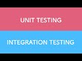 Unit vs Integration testing — what's the difference? | Code Walks 005