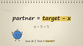 Two Sum Explained: Brute Force to One-Pass Hash Map (LeetCode 1)