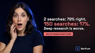 How AI Search Actually Works — And Why the Citations Don't Hold