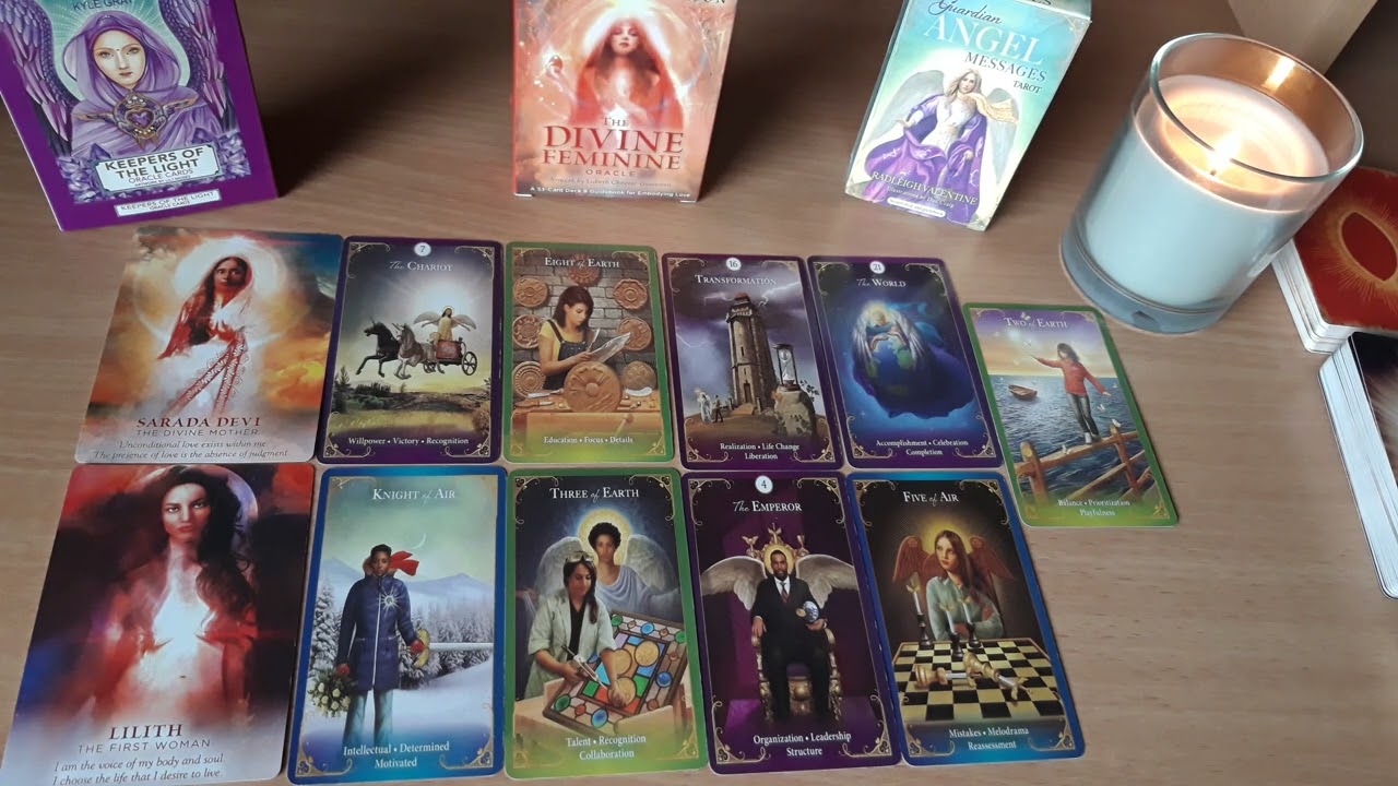 ČO SI UVEDOMIL O TEBE❓👩‍❤️‍💋‍👨 💌