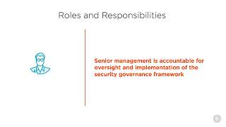 The Governance of Information Security 6