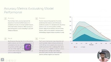 MODEL EVALUATION   LEC~5