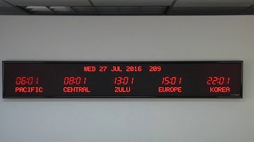 BRG Precision Product