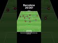 Barcelona 25/26? #soccer #tactics