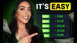 This Simple Routine Will Make You A Profitable Trader