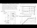 Adjusting a Load Sensing Pump (Pompa basınç ayarları DFR)