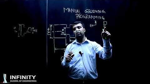 CNC Programming | Manual Grooving Programming