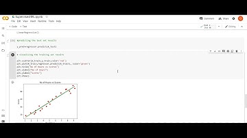 TSF Data Science and Business Analytics #TASK 1 - Prediction using Supervised ML