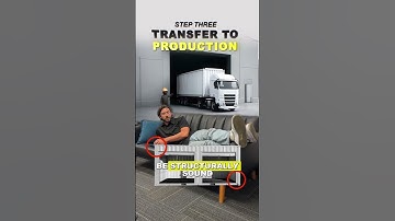 Yes, We Can Modify the Container You Already Own!