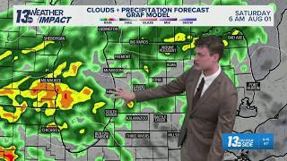 13 ON YOUR SIDE Forecast: Rain, storms Friday night into Saturday