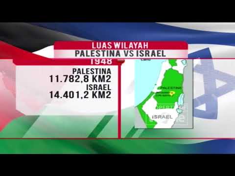 Video: Penduduk Israel: saiz, ketumpatan, komposisi