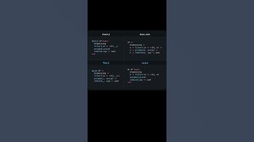 3 - Using Pipes with DataFrames #shorts [Julia and R programming]