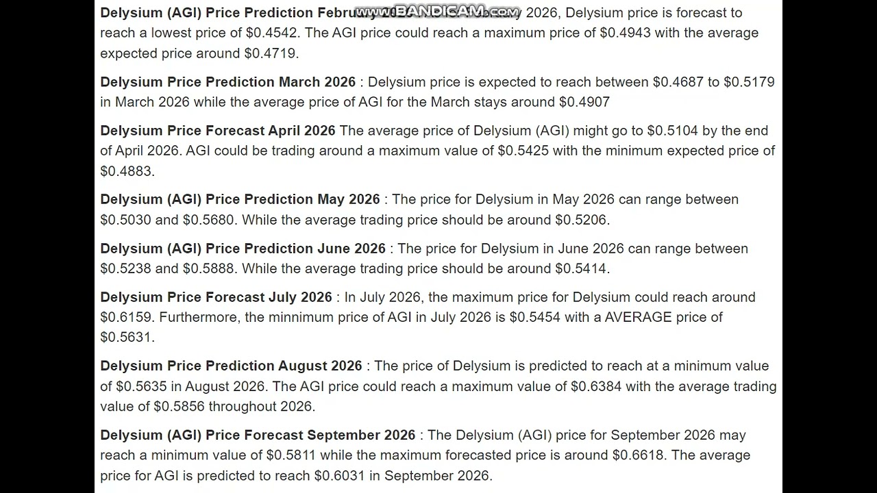 Delysium (AGI) Price Prediction 2026 - Delysium (AGI) Price Prediction