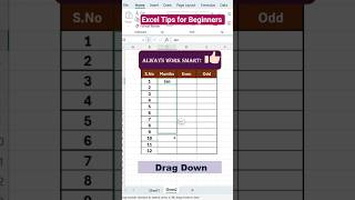 Excel Tips Every Beginner Must Know! 💯✨ #excel #msexcel #exceltips #exceltutorial #shorts #viral