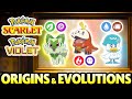 New GEN9 Starter Origins and EVOS!! Fuecoco, Sprigatito and Quaxly in Pokemon Scarlet and Violet!