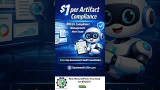 How Many SOPs Do You Need for BRCGS?