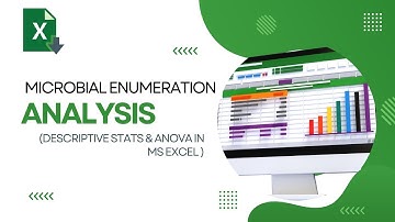 Microbial Enumeration Analysis with Excel: Descriptive Statistics and ANOVA