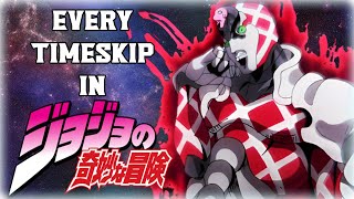 EVERY KING CRIMSON TIMESKIP! ⏩⏳ (Part 1)