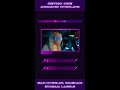 Synthwave Aesthetic Stream Overlays | Animated Twitch Design