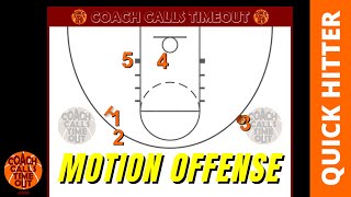 Simple and Effective Continuous Motion Offense for Youth Teams screenshot 5