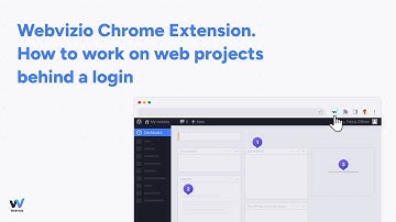 Webvizio Chrome Extension - how to work on web projects behind a login