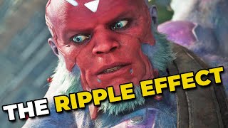 Concord's Ripple Effect Is Devastating