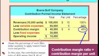 Contribution Margin Income Statement