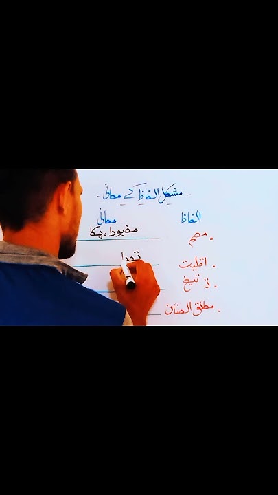 Urdu Word Meaning Urdu Word Meaning Dictionary Urdu Word In English urdu-word-meaning-urdu-word-meaning-dictionary-urdu-word-in-english