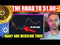 Why cardano market cycle will shock the masses