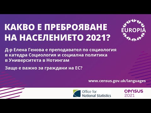 Видео: Защо студентският изследователски опит е важен?