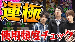 【モンスト】タイガー 宮坊 ターザンの運極モンスター使用頻度をチェック！