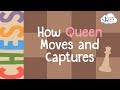 Queen Movement and Strength in Chess